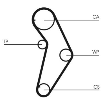 CONTINENTAL CTAM Zahnriemen CT927 für 46457061