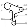 CONTINENTAL CTAM Zahnriemensatz CT1168K4 für 04L198119J