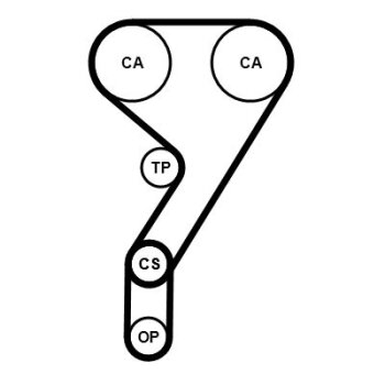 CONTINENTAL CTAM Zahnriemensatz CT1189K2PRO