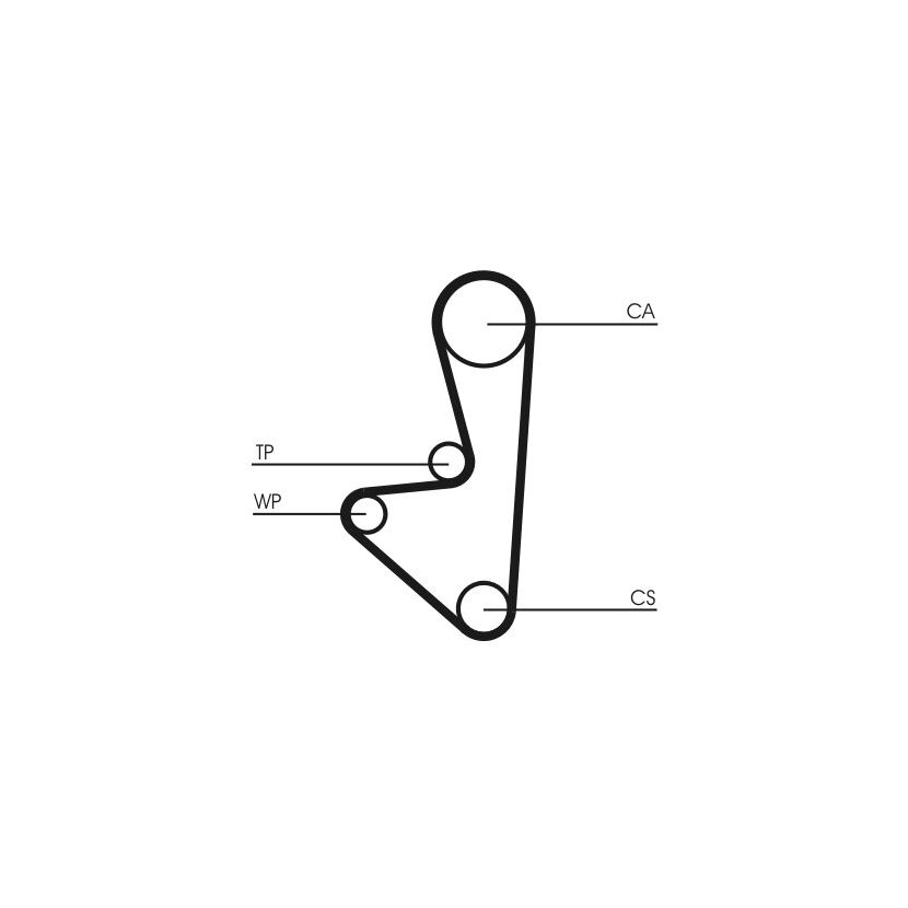 CONTINENTAL CTAM Zahnriemensatz CT1066K1 für 0831.84