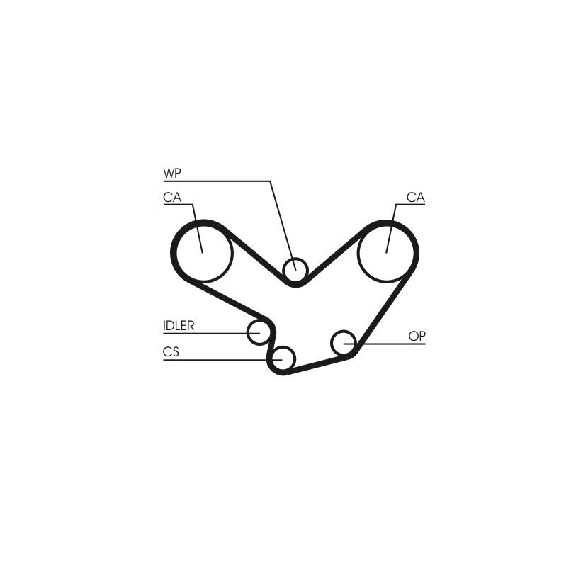 CONTINENTAL CTAM Zahnriemen CT600 für 92810515700