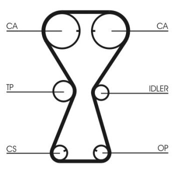 CONTINENTAL CTAM Zahnriemen CT826 für MD133116