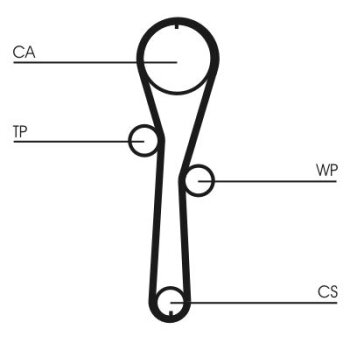CONTINENTAL CTAM Zahnriemen CT1045 für 1680600QA0