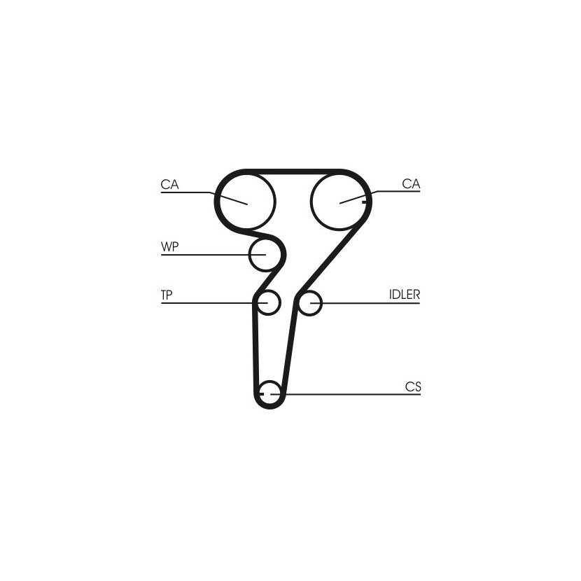 CONTINENTAL CTAM Wasserpumpe + Zahnriemensatz CT1149WP1 für 71771578