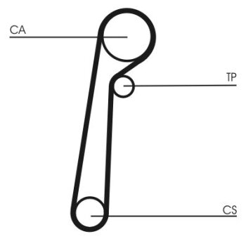 CONTINENTAL CTAM Zahnriemen CT1156 für W90112205