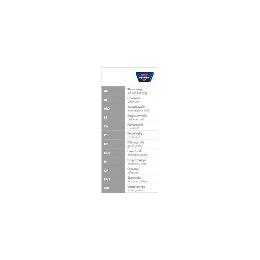 OPTIBELT Zahnriemen ZRK 1003 - ZRK1003 für 1356809020