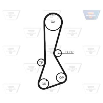 OPTIBELT Zahnriemen ZRK 1005 - ZRK1005 für 1356811010