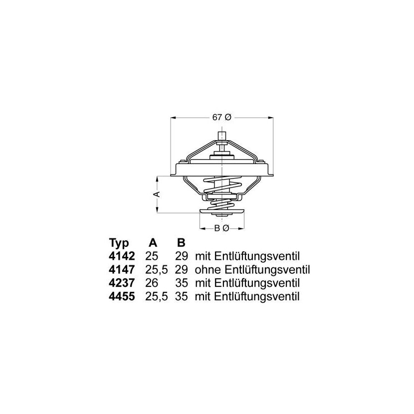 WAHLER Thermostat, Kühlmittel 4237.80D - 423780D für 11 53 1 727 145