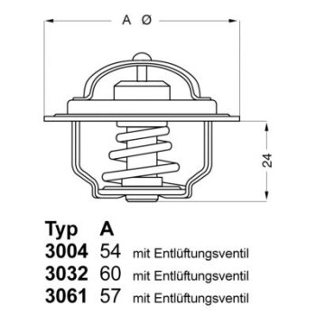 WAHLER Thermostat, Kühlmittel 3061.88 - 306188
