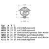 WAHLER Thermostat, Kühlmittel 4256.71 - 425671 für 056 121 113 E