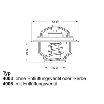 WAHLER Thermostat, Kühlmittel 4003.86 - 400386...