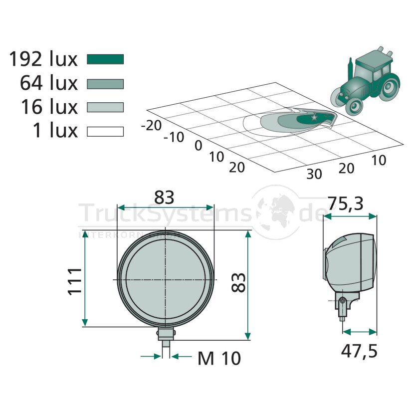 HELLA H3-Arbeitsscheinwerfer Modul 70 mit FF-Technik für Nahfeldausleuchtung - 1G0 996 176-001 - 1G0996176001