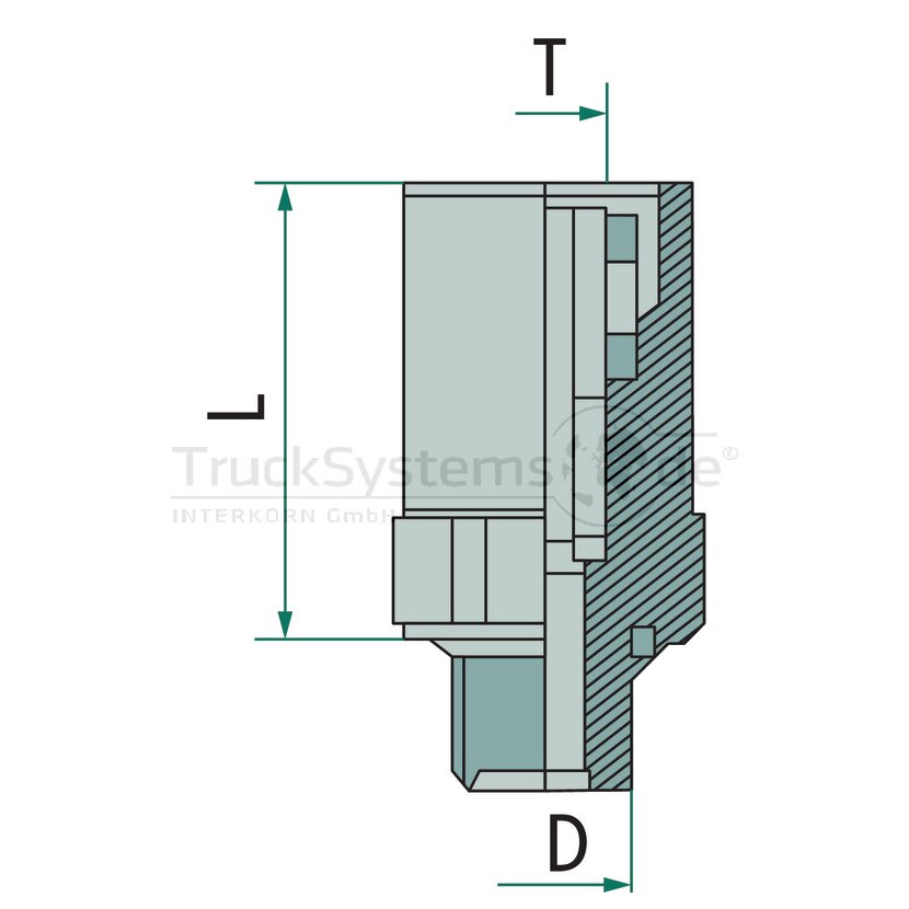 RAUFOSS COUPLINGS Gerader Steckverbinder ABC New Line - 901 12 061 - 90112061