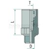 RAUFOSS COUPLINGS Gerader Steckverbinder ABC New Line - 901 14 022 - 90114022
