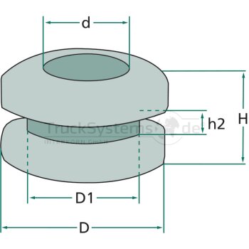 HERTH+BUSS Kabeldurchführungstülle - 50280210