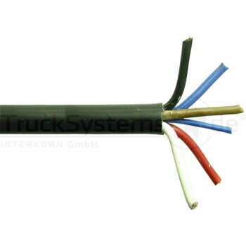 HERTH+BUSS Elektroleitung - 51275637000 - 50 Meter