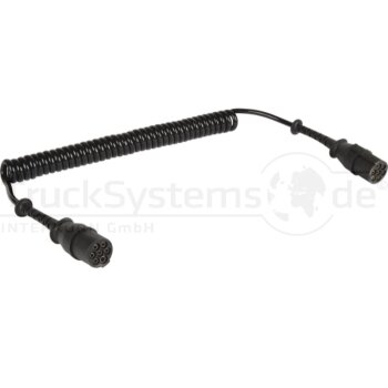 HERTH+BUSS Elektrowendel - 51276670