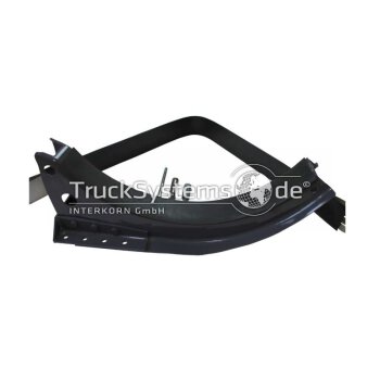 Tankkonsole-Set Tankträger D 710