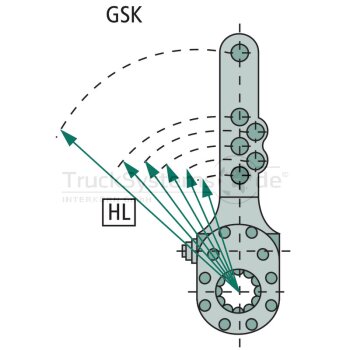Gestängesteller kompatibel mit 0517465130.