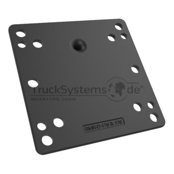 RAM MOUNTS RAM MOUNTS VESA-Basisplatte  C-Kugel