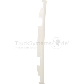 Sonnenblende obererschnitt SCANIA