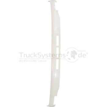 Sonnenblende obererschnitt SCANIA