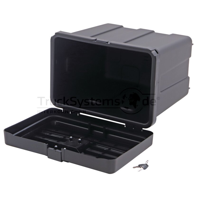 Staukasten KS 500X350X455 MT-Reihe