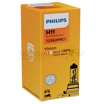 Philips Autolampe 12V