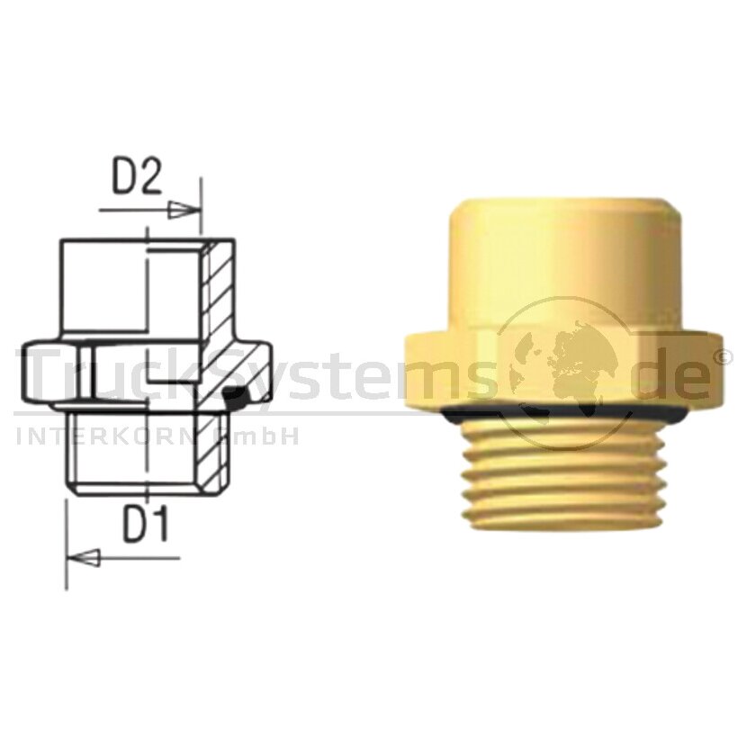 RAUFOSS COUPLINGS Adapter