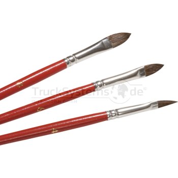 CARSYSTEM Brush Set, Pinselset