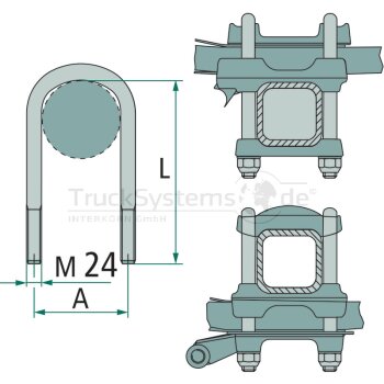 BPW Federbride 125 x 301/ M24