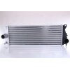 NISSENS Ladeluftkühler 96225 für BTP5521
