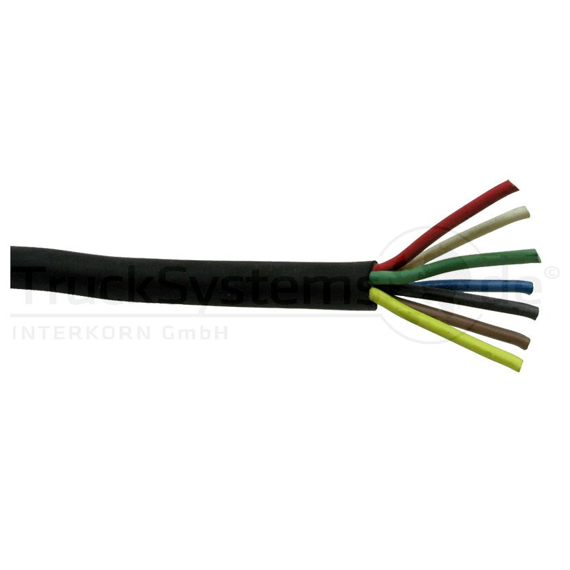 100m FLYY-fl Fahrzeugleitung 2x1,5mm² flach Kabel KFZ Anhängerkabel Niedervolt