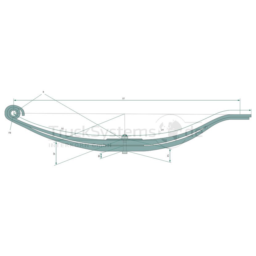 SCHOMÄCKER Feder - 26871700