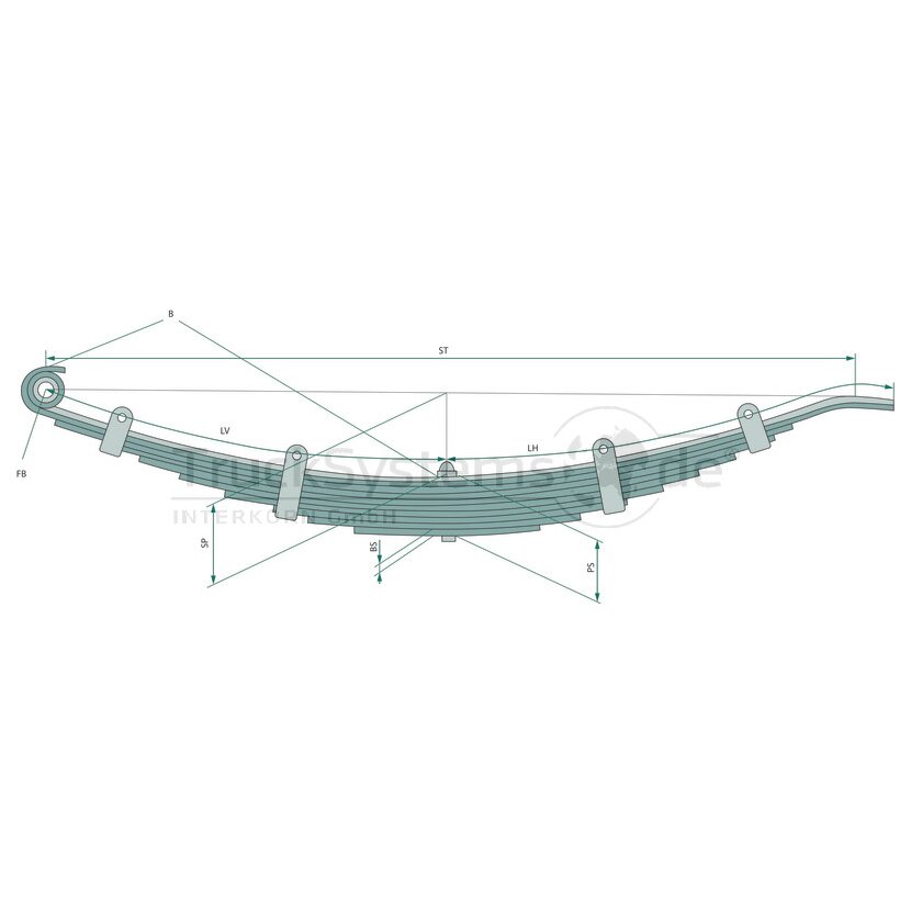 SCHOMÄCKER Feder - 40030300