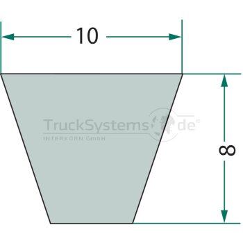 DAYCO Hochleistungskeilriemen  - 10A1125HD