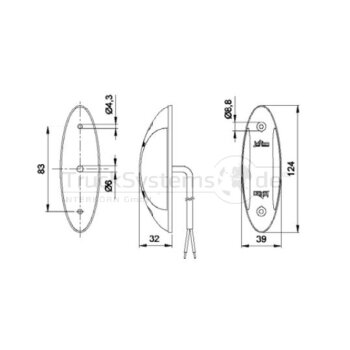 JOKON LED-Umrissleuchte SPL 2011/9-32s  - 12.0016.000 -...