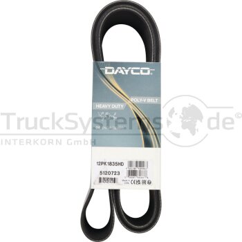 DAYCO Keilrippenriemen L: 1835mm  - 12PK1835HD