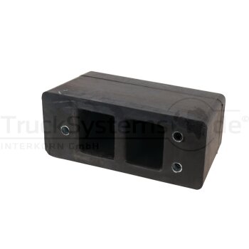 Rammpuffer passend für Schmitz L: 250mm 750929 -...