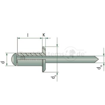 Flachkopf-Blindniete 5x25 VE250 - 4878840227