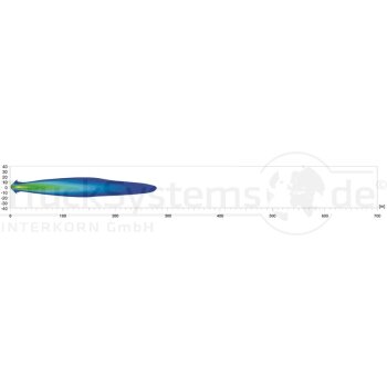 HELLA LED-Fernscheinwerfer LUMINATOR Chrom - 016560021 -...