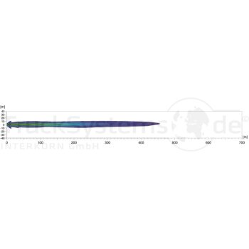 HELLA LED-Fernscheinwerfer LUMINATOR Chrom - 1F8 016...