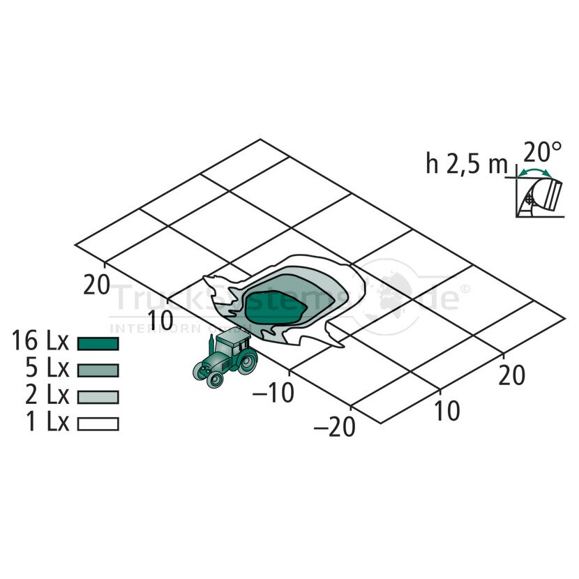 HELLA Arbeitsscheinw. 12V H: 263mm Durchmesser168mm - 1G4 003 470-001 - 1G4003470001