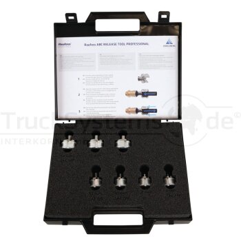RAUFOSS COUPLINGS Demontagewerkzeug-Satz Metall 2600921