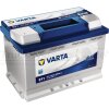 VARTA Batterie BLUE Dynamic E11 5740120683132  - 23323488...