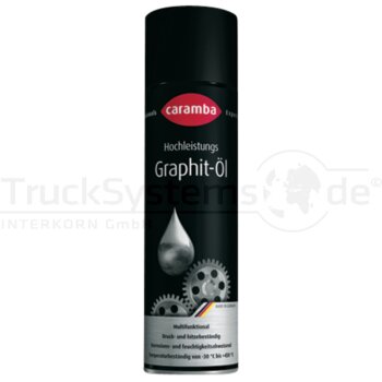 CARAMBA Schmiermittel Graphit-Öl UN1950 - 4000349422