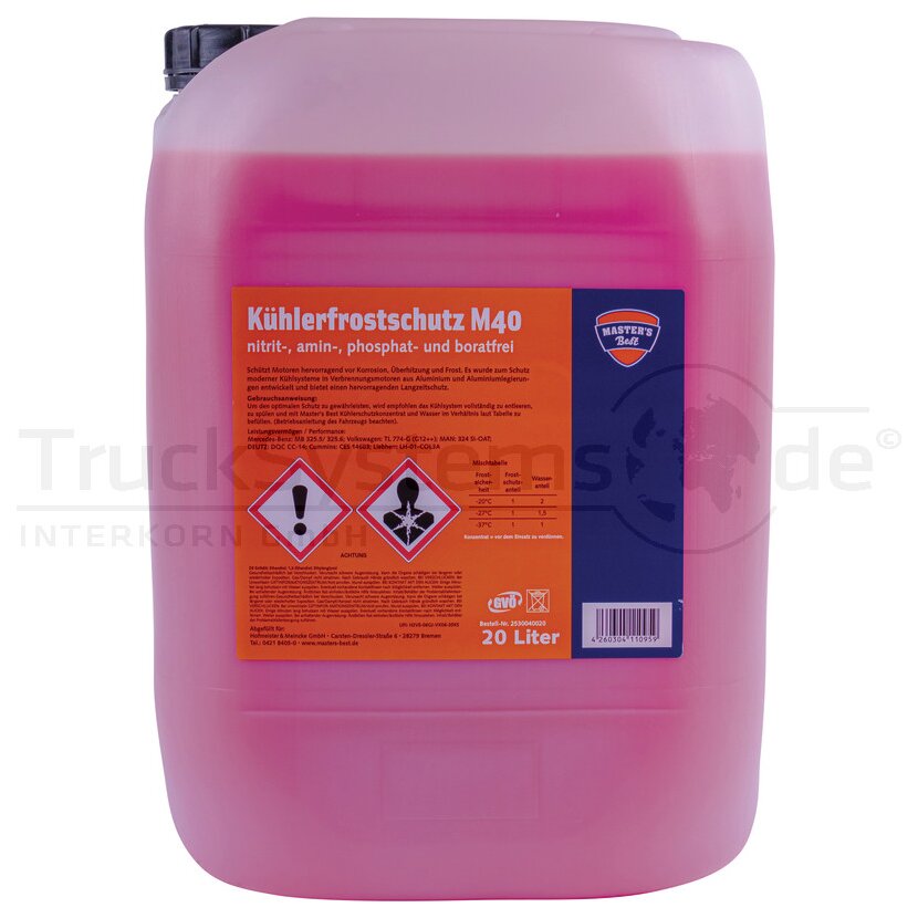 Kühlerschutz M40 20 Liter Kanister  - 80021523 - 54212947