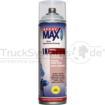 SPRAYMAX 1K Unifill S2 hellgrau Spraymax 500ml  - 680 410...