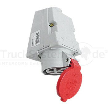 AS SCHWABE CEE-Wanddose  - 60430 - 4011160604300