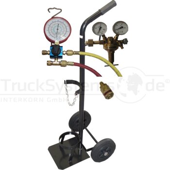 CGS Formiergasset  - FWStarkit 10 - FWStarkit10